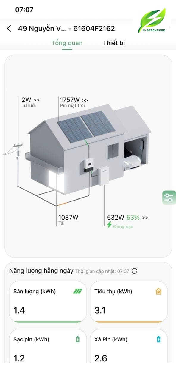 Nhà bác Hào - Hệ thống hybrid — ảnh 3/4